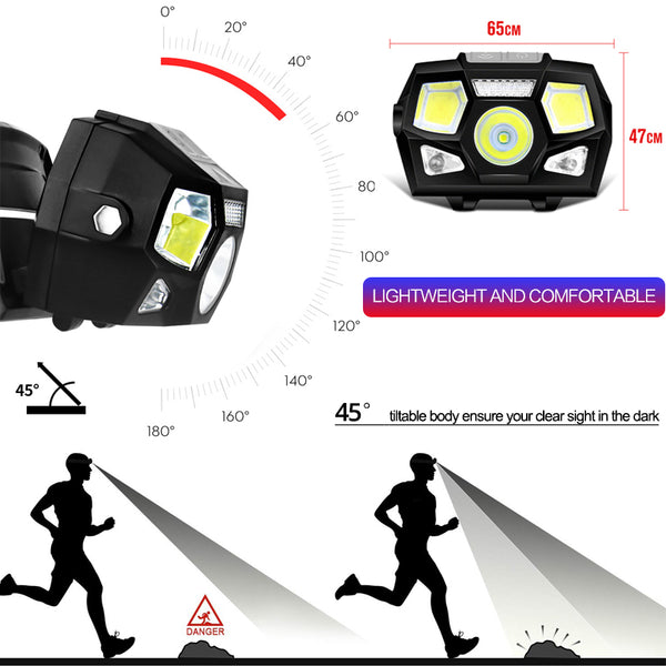 Bright Motion Sensor Hands-free Powerful Headlight