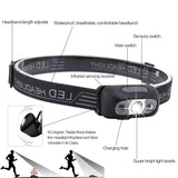 Mini LED Headlamp Rechargeable Body Motion