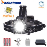 Super Bright Led Headlamp usb Rechargeable
