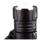 Most Powerful Yellow or White Led Headlight