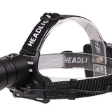 Most Powerful Yellow or White Led Headlight