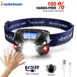 High Bright LED Headlamp Body Motion Sensor