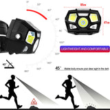 Bright Motion Sensor Hands-free Powerful Headlight
